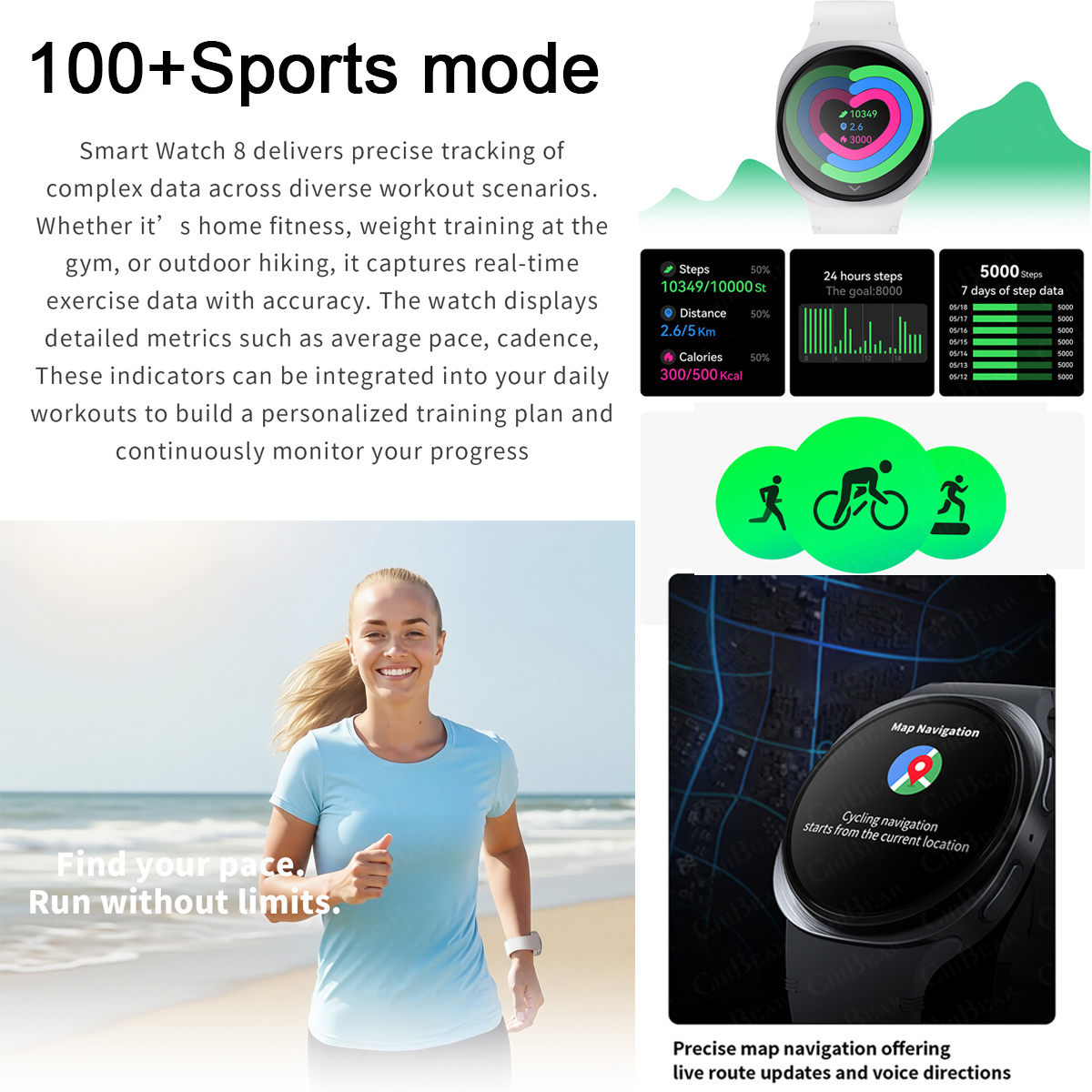 2026 Yeni Saatler 8 Mini GPS İ - Smartwatch Watches For Women With Gps incelemesi ve fiyatı