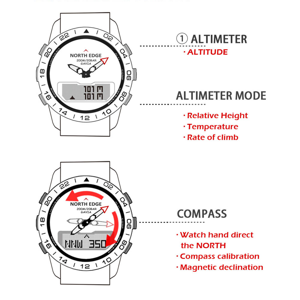 Erkekler Dalış Spor Dijital İz - Altimeter Compass Watch incelemesi ve fiyatı