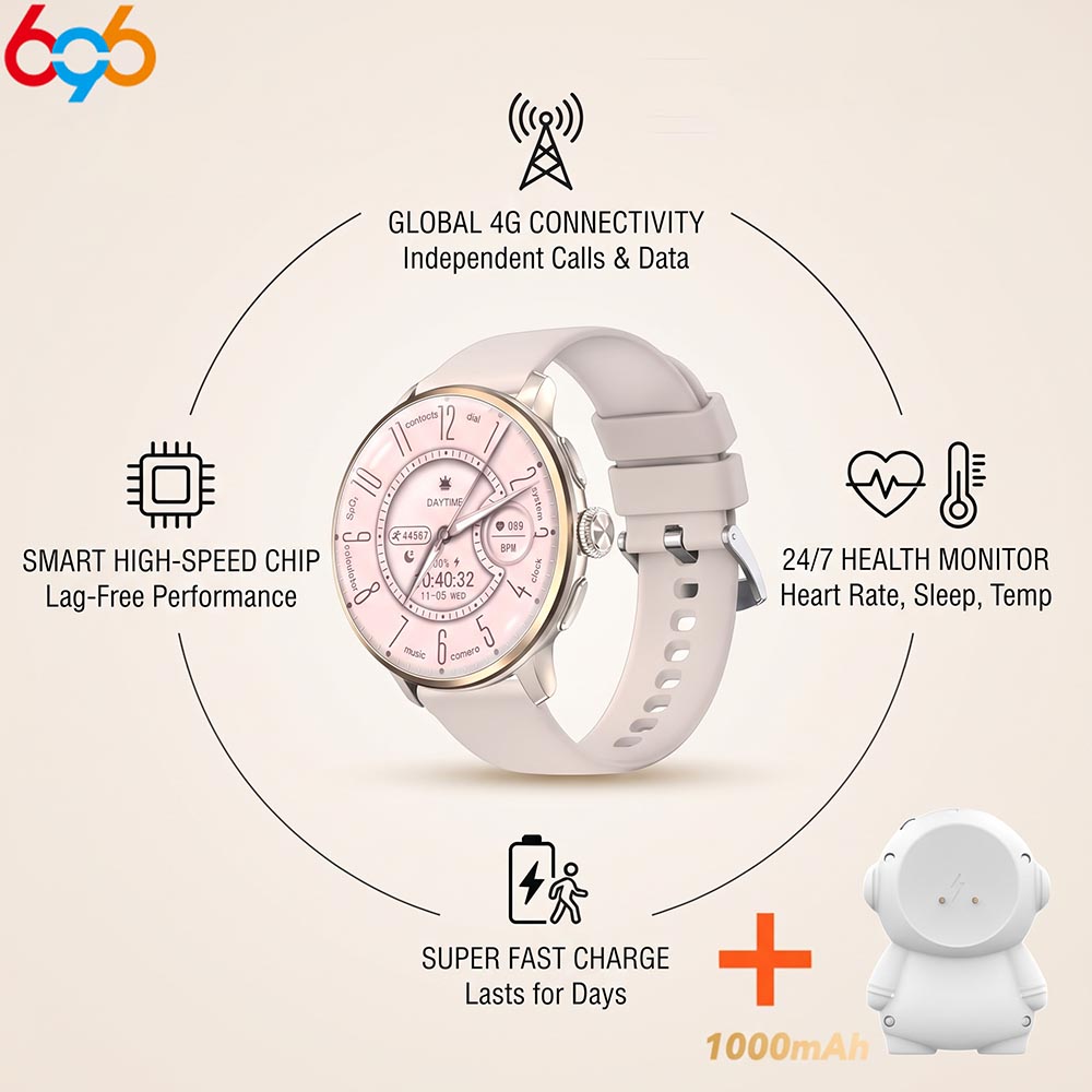 4G Su Geçirmez Spor Akıllı Saa - Smartwatch Watches For Women With Gps incelemesi ve fiyatı